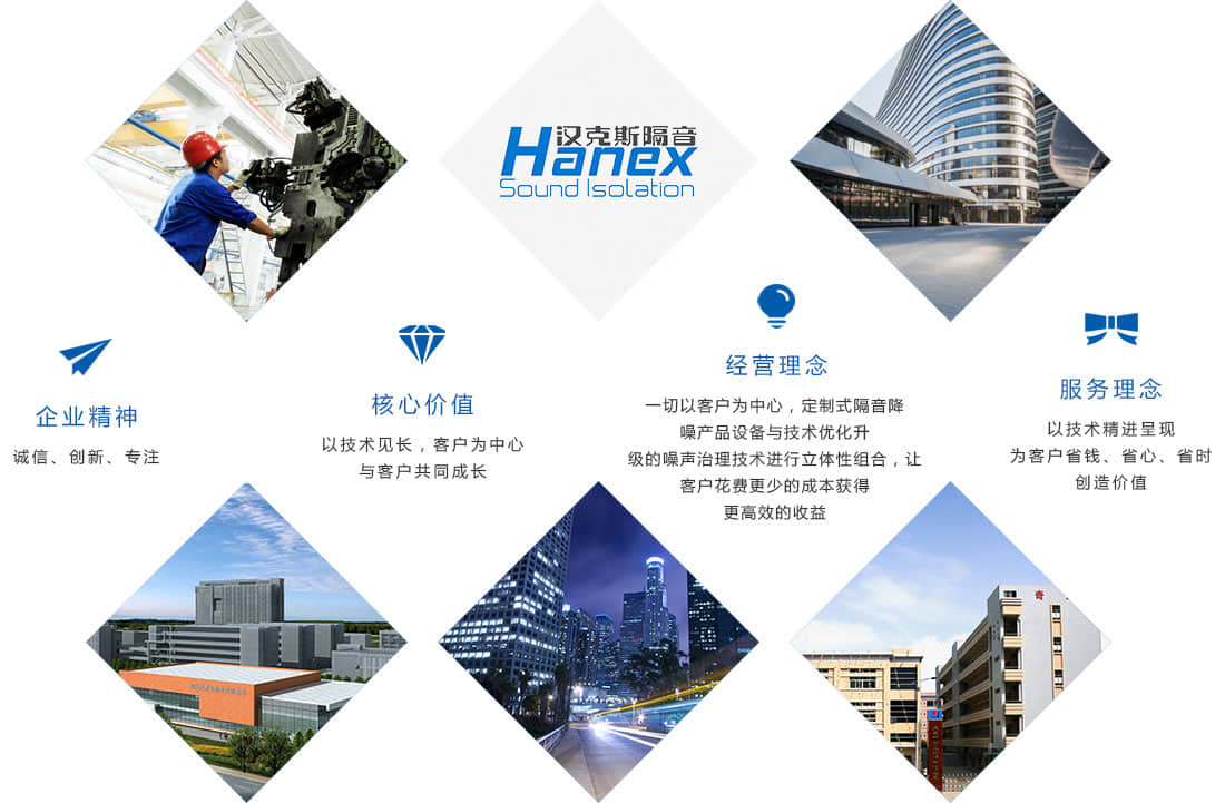 汉克斯隔音企业文化